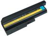 BATTERY LENOVO ThinkPad SL300 4600mAh 10.8V PID06340 BATTERY LENOVO ThinkPad SL300 4600mAh 10.8V PID06340